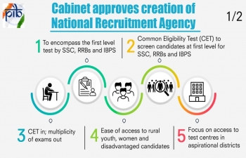 Cabinet aproves setting up of a National Recruitment Agency (NRA) to conduct Common Eligibility Test