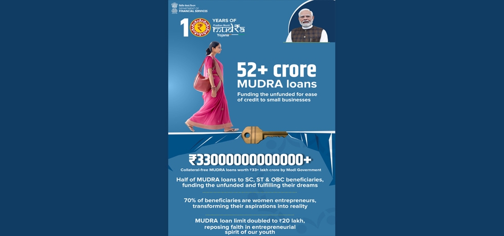 Pradhan Mantri Mudra Yojana